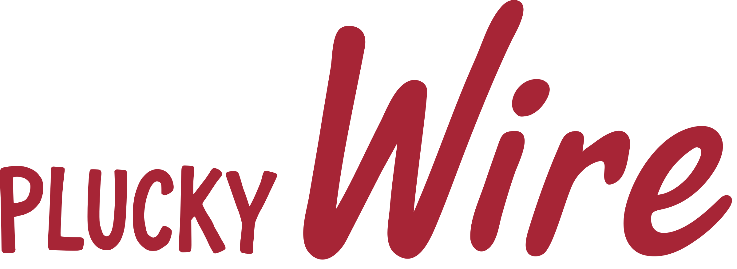 Plucky Wire Logo
